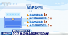 <b>消费者关怀的“零添加”、食物过敏等内容均有</b>